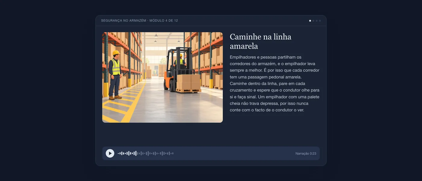 Um ecrã de lição concluída tal como o formando o vê: ilustração de um trabalhador junto a uma passagem pedonal amarela e a um empilhador, o texto da lição "Caminhe na linha amarela" e um leitor de áudio.