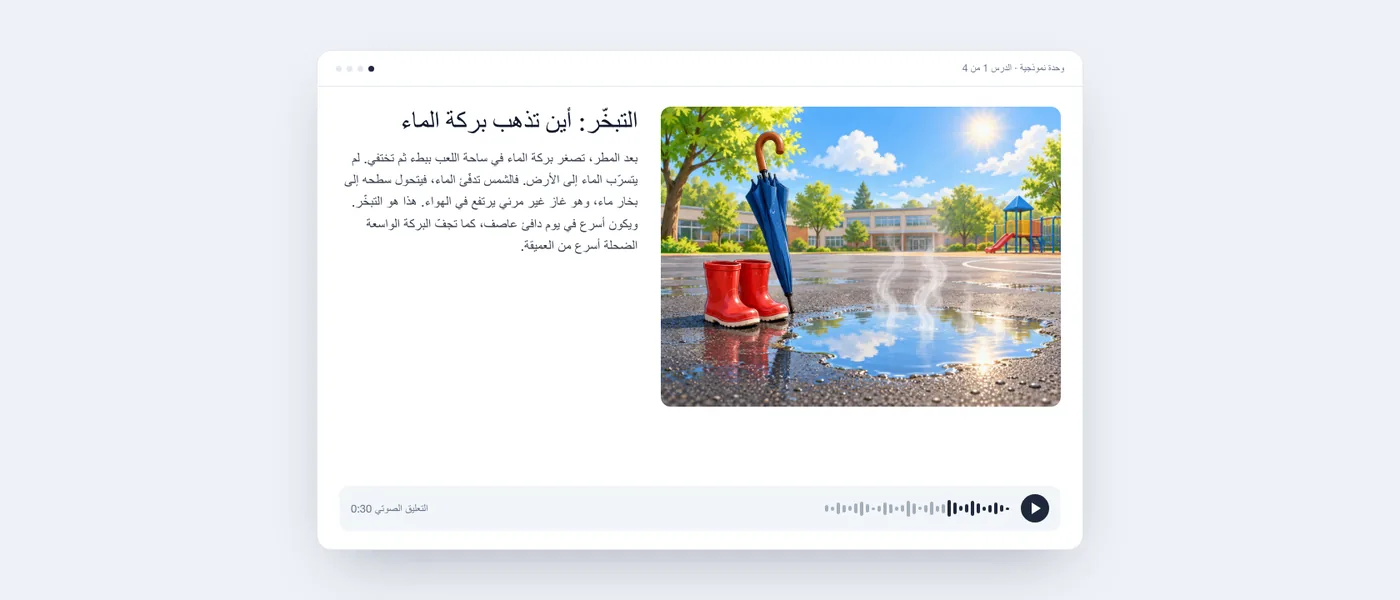 درس مكتمل عن التبخّر كما يراه التلميذ: رسم توضيحي لبركة ماء تجفّ في ساحة اللعب، والنص، ومشغّل الصوت.