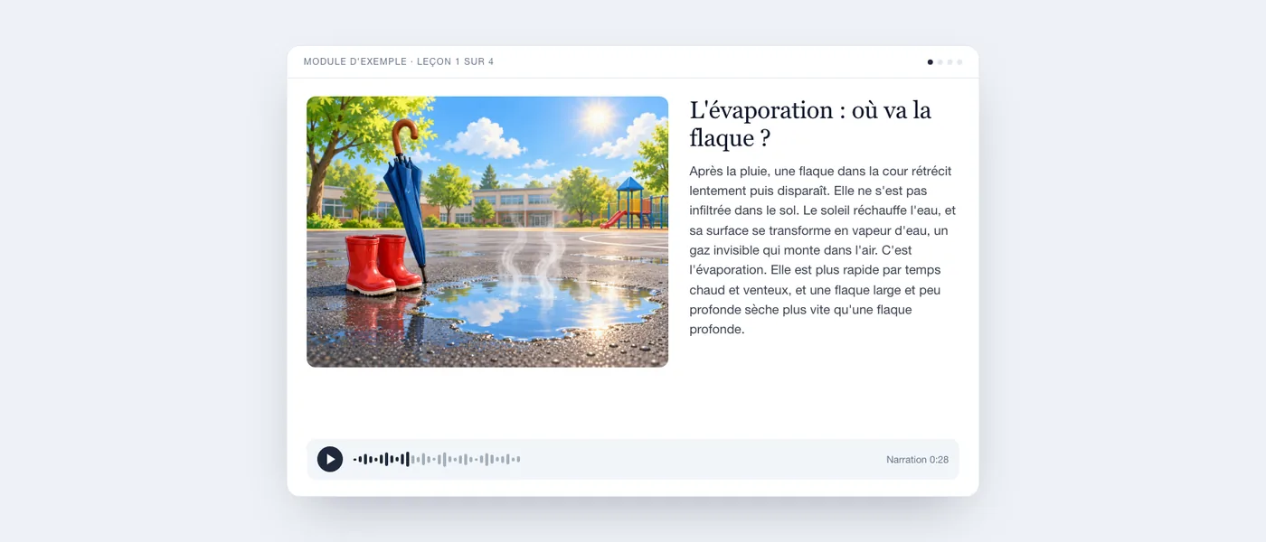 Une leçon finalisée sur l'évaporation telle que l'élève la voit : illustration d'une flaque qui sèche dans une cour de récréation, le texte et un lecteur audio.