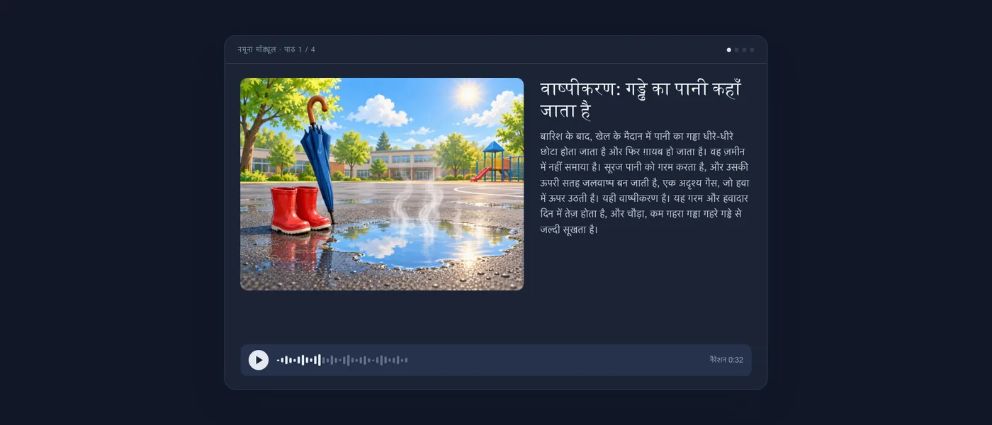 वाष्पीकरण पर तैयार पाठ, जैसा विद्यार्थी को दिखता है: खेल के मैदान में सूखते पानी के गड्ढे का चित्र, टेक्स्ट और ऑडियो प्लेयर।