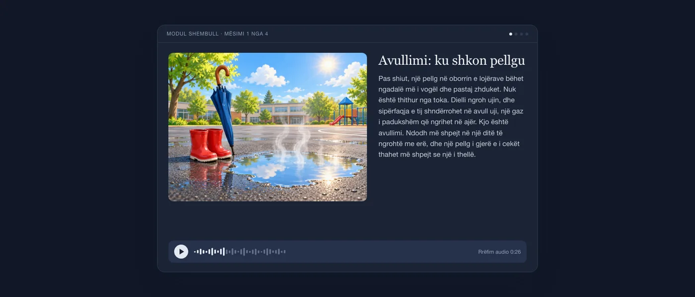 Një mësim i përfunduar për avullimin ashtu siç e sheh nxënësi: ilustrim i një pellgu që thahet në oborrin e shkollës, teksti dhe një luajtës audio.