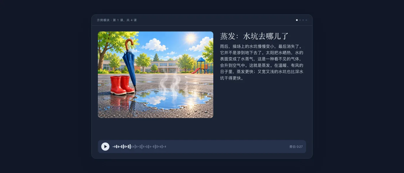学生看到的一节关于蒸发的完整课程：操场上一个正在变干的水坑插图、文字和音频播放器。