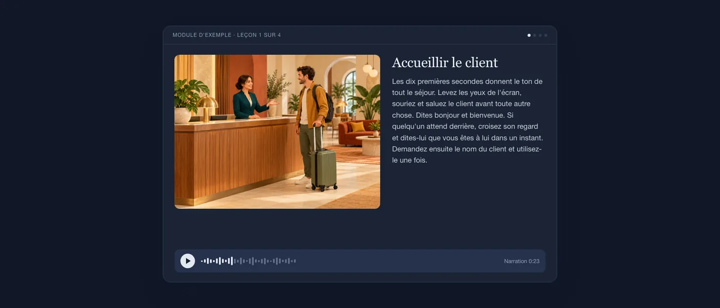 Une leçon d'exemple telle que l'apprenant la voit : l'illustration d'une réceptionniste accueillant un client, le texte de la leçon et un lecteur audio.